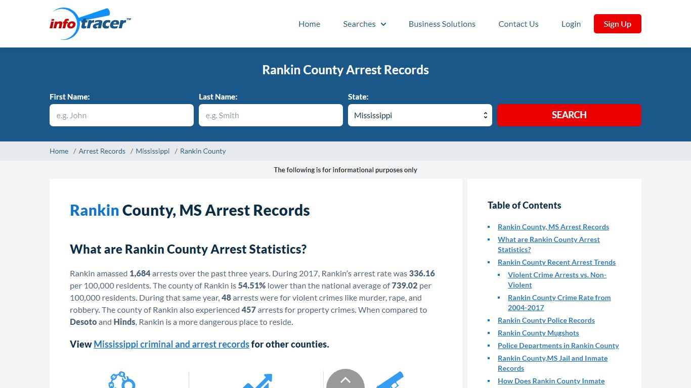 Rankin County, MS Arrests, Mugshots & Jail Records ...